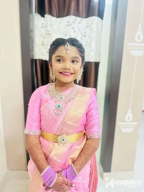 Ishika Thakur