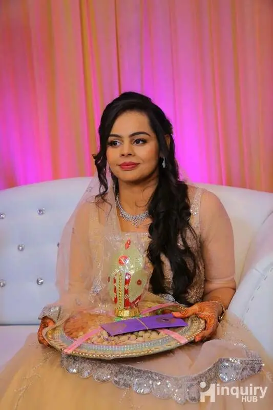 Anupama Makeovers