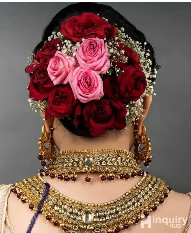 Makeover By Mohini