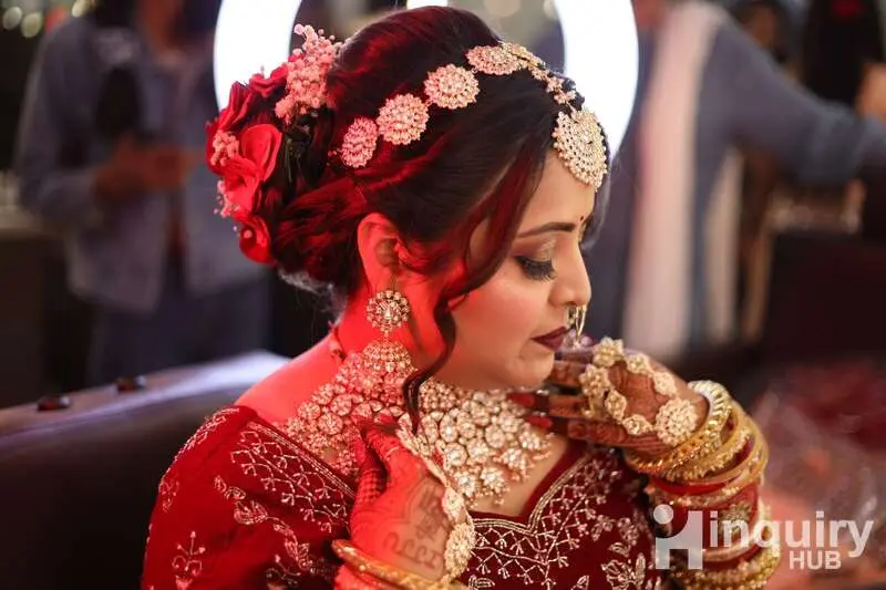 Makeover By Anvaar