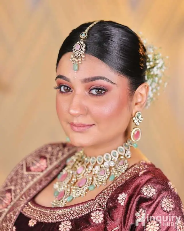 Facesbysunandathakur