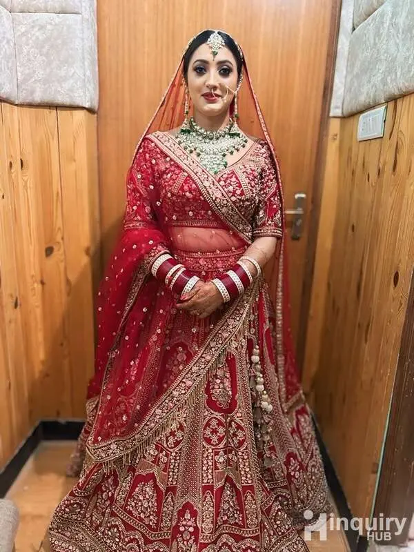 Ritikamakeover