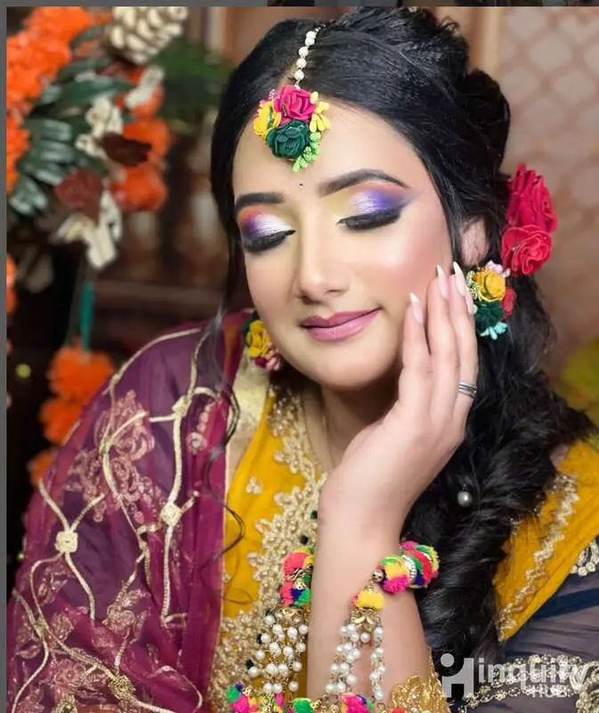 Sagar Kumar  Makeovers