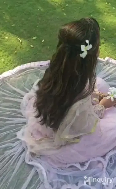 Kirandeep Kaur Makeover