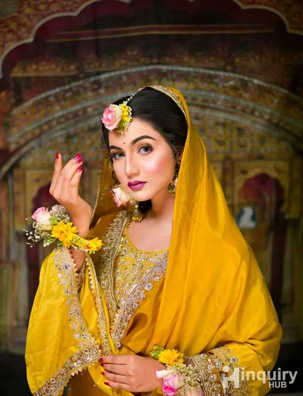 Prithwis's Makeup    Academy