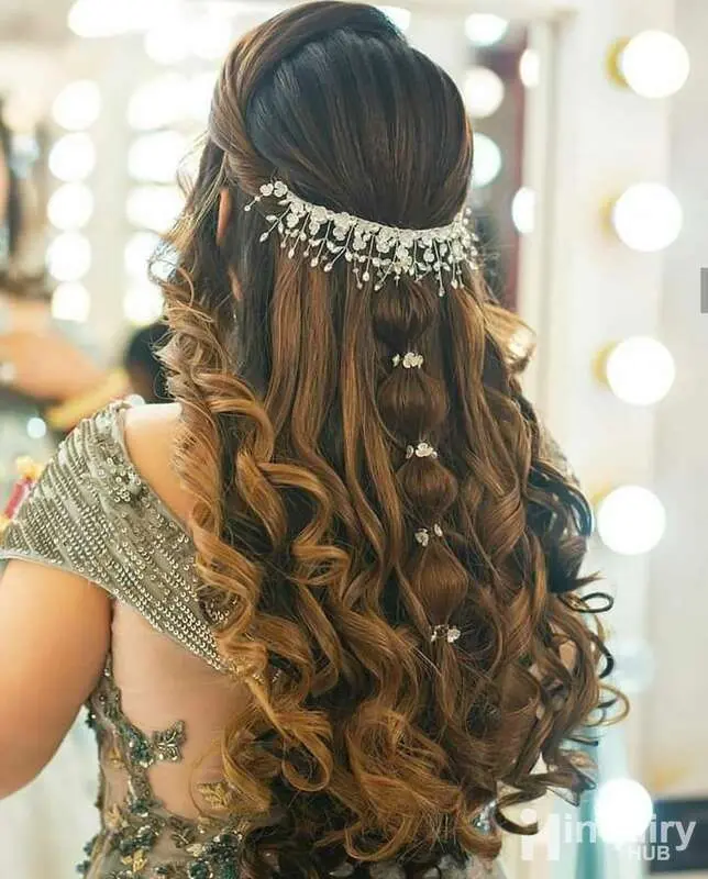 Renuka Make Over