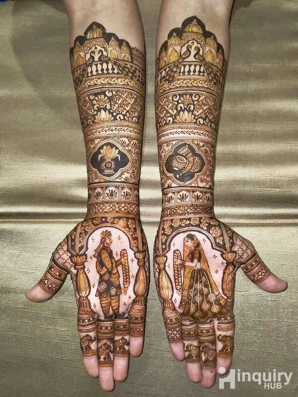 Neeraj Mehndi Artists