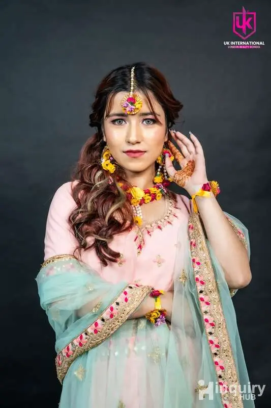 Makeoverbynitika