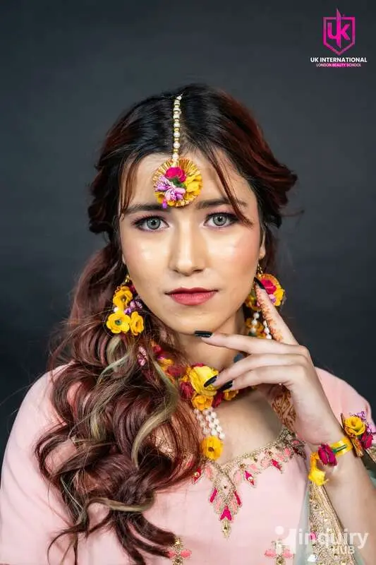 Makeoverbynitika