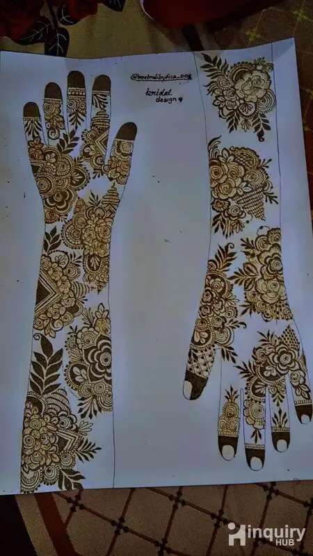 Fiza Mehndi Artist's