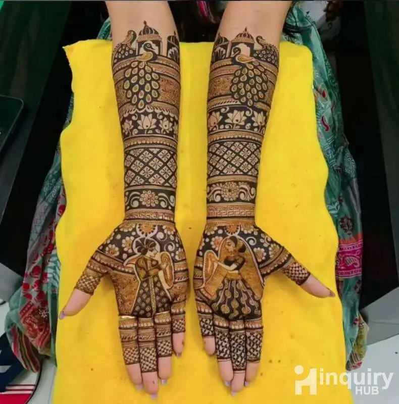 Manish Mehandi