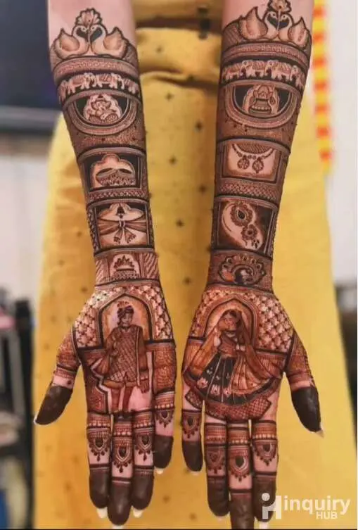 Manish Mehandi