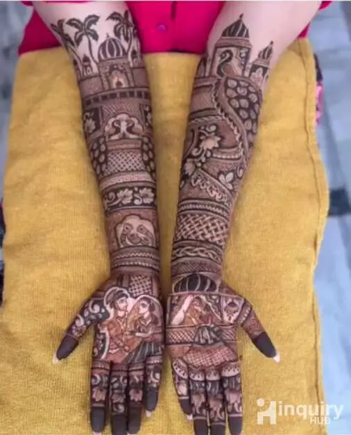 Manish Mehandi