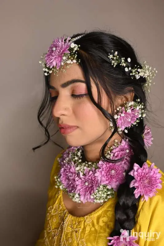 Thakur Makeover