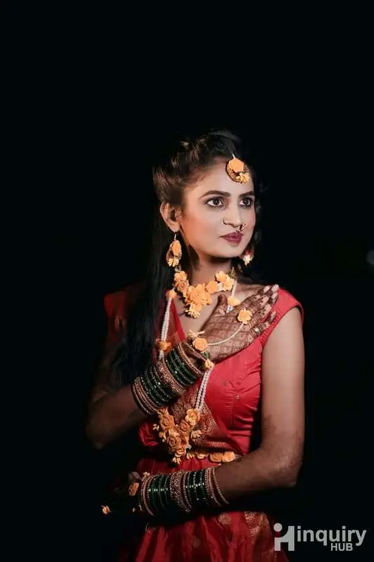 Thakur Makeover
