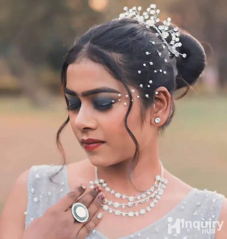 Thakur Makeover