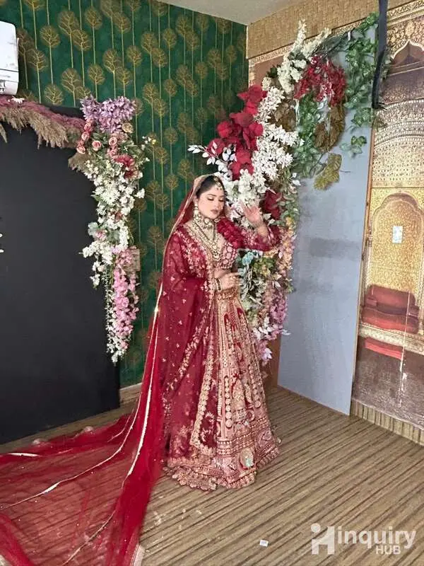 Anjali Thakur