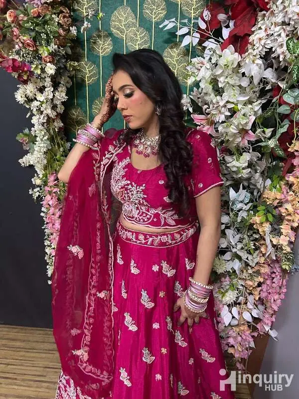 Anjali Thakur