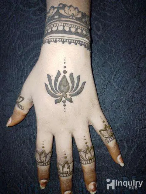 Lovelyverma Mendhi Artists
