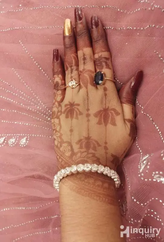 Lovelyverma Mendhi Artists