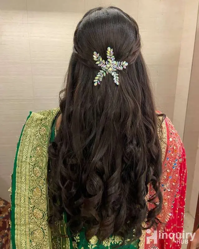 Anjalis Makeover