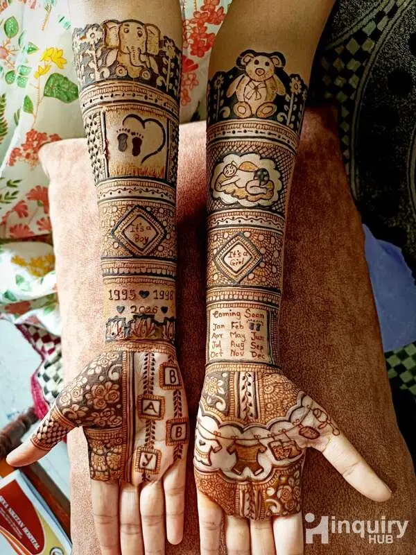 Shivani Mehandi Artist