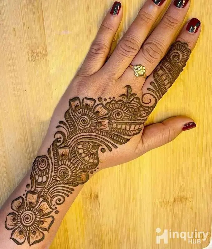 Mehndi Magic By Yogita