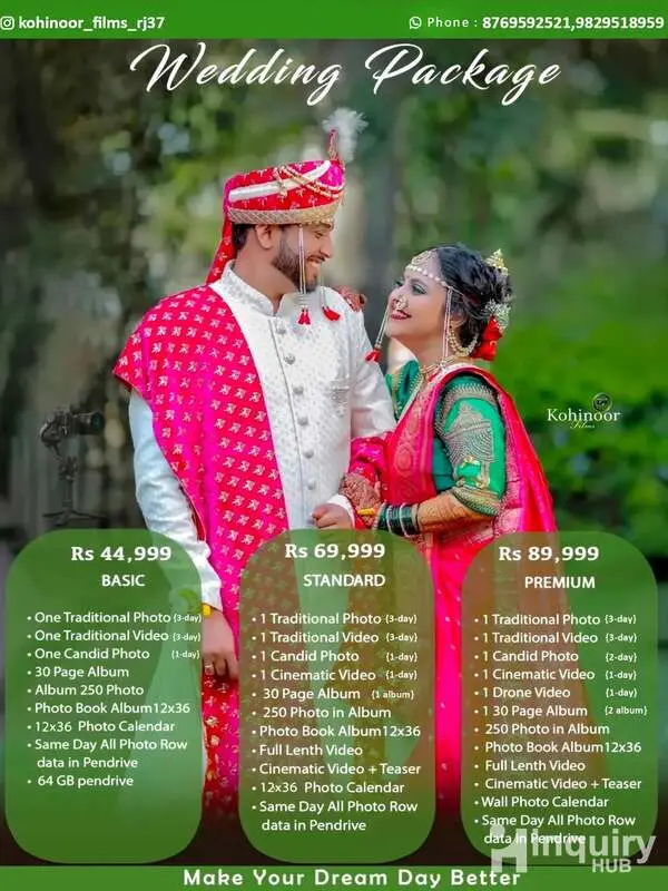 Kohinoor Photograph