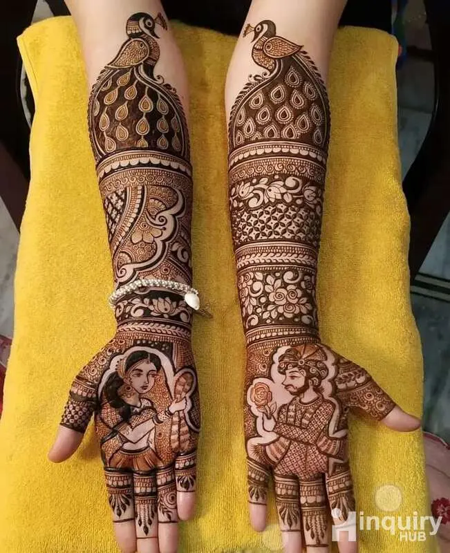 Nitin Mehendi  Artists
