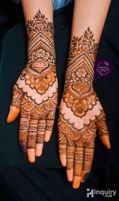 Arjumand S Mehandi