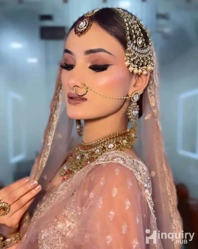 Sagar Kumar  Makeovers