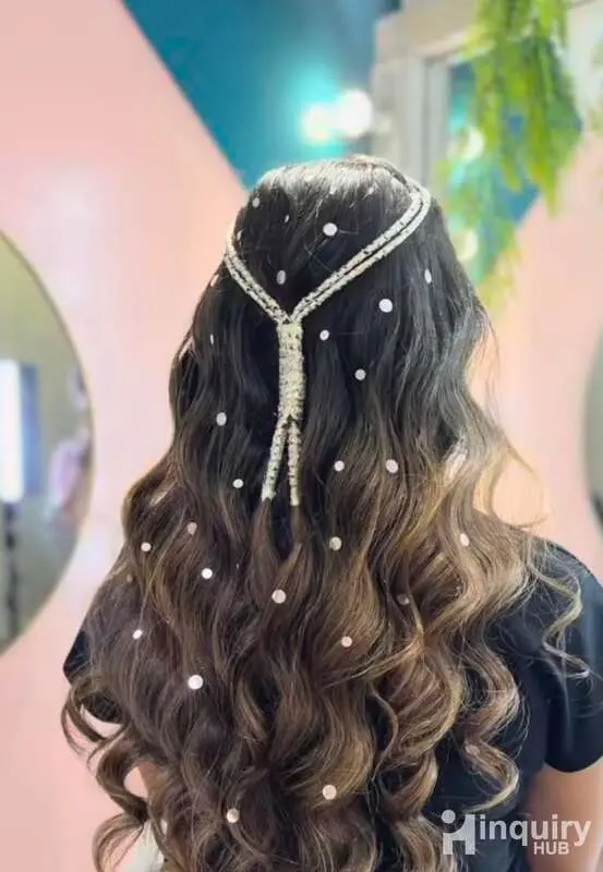 Karishma S Bridal Studio   Academy