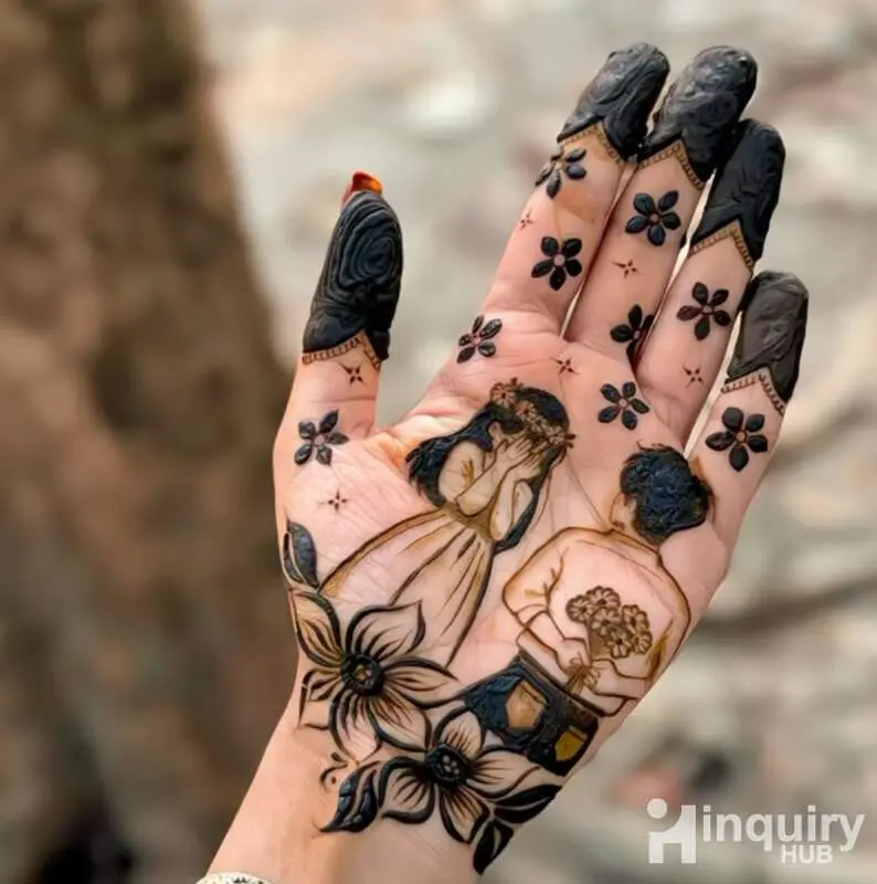 Heena Mehandi Art's