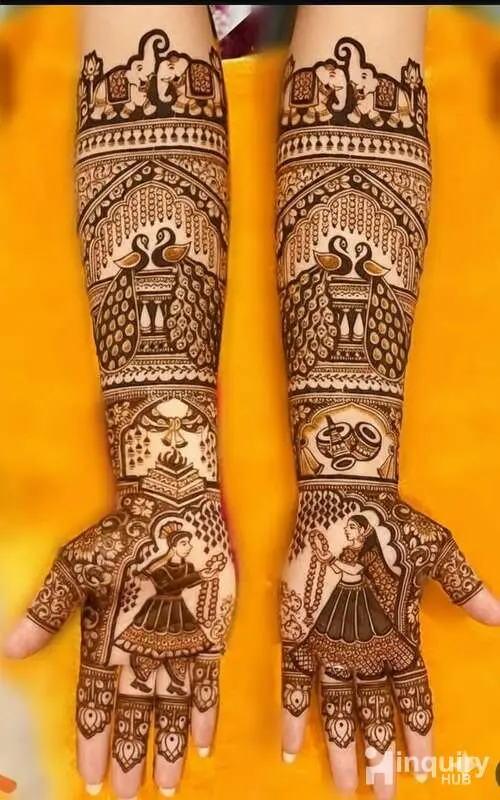 Anju Mehndi Artists