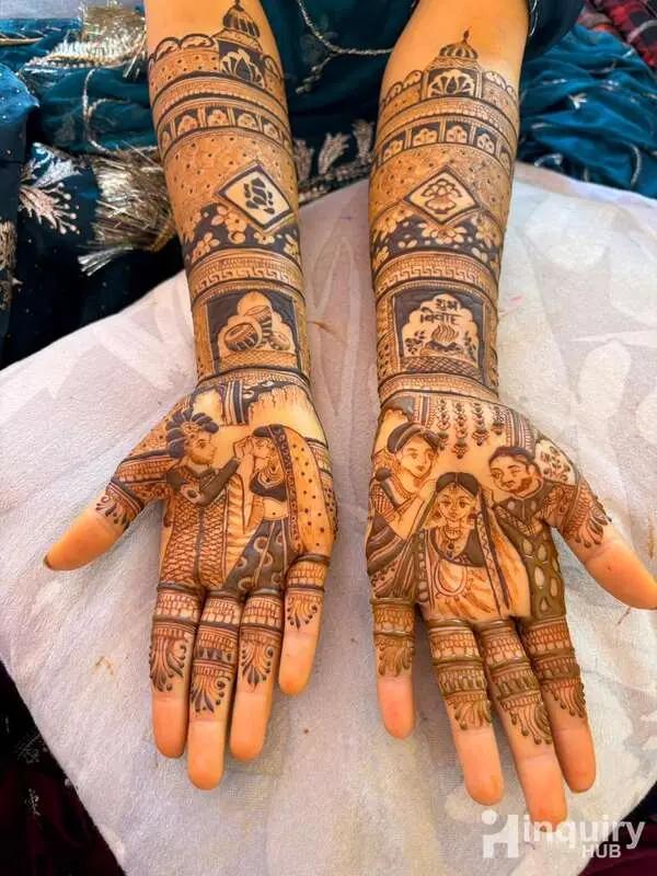 Yogianubala Mehendi Art