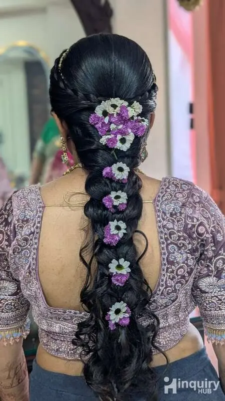 Yukta's Makeover