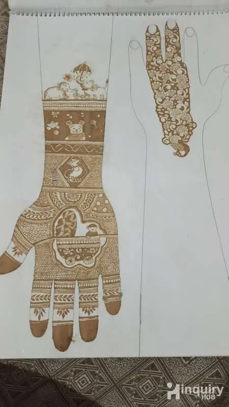 Sk Mehendi Creation