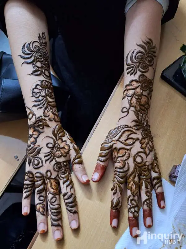 Exploring Henna