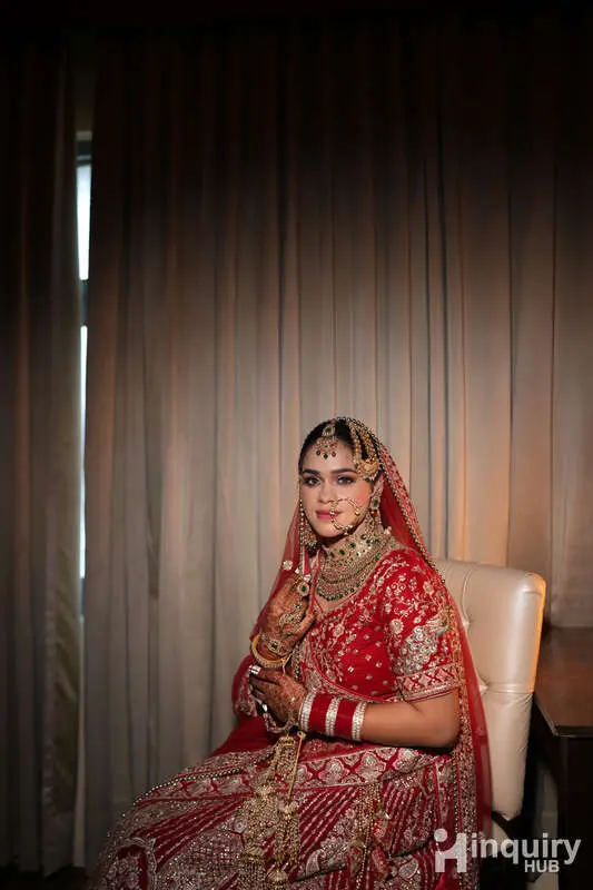 Simranmakeovers