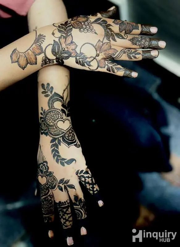 Henna By Simran
