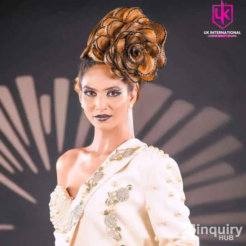 Makeup By Anjali