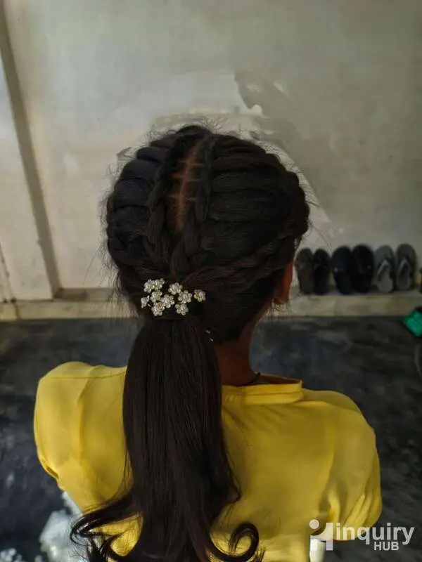 Makeover By Shivani