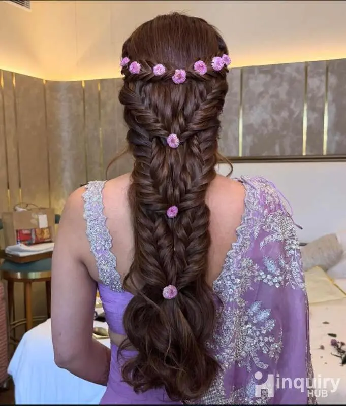 Diksha Divine Makeovers And Academy