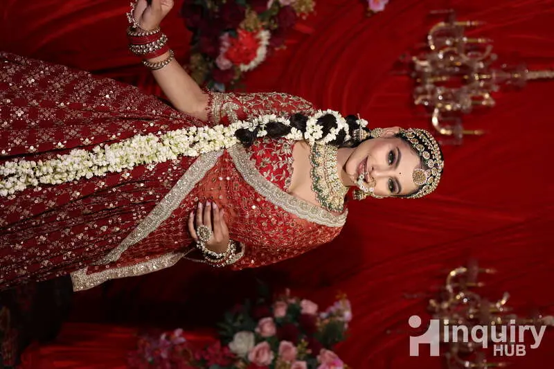 Deepika   Makeovers