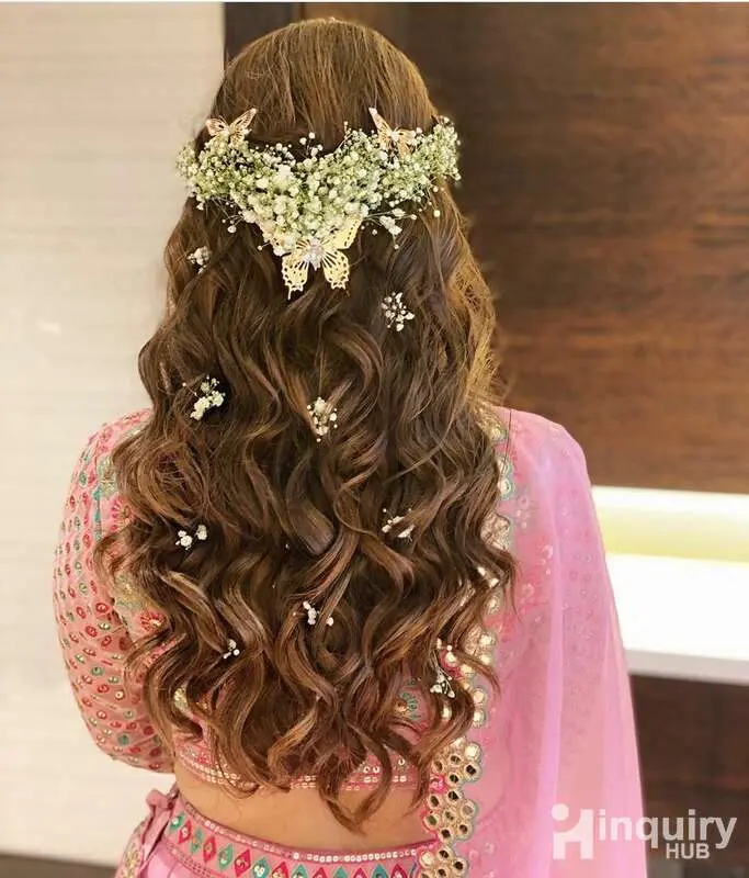 Sandhya S Makeover