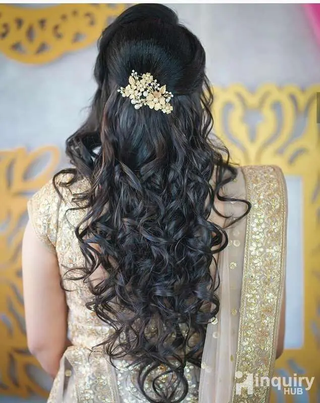 Sandhya S Makeover