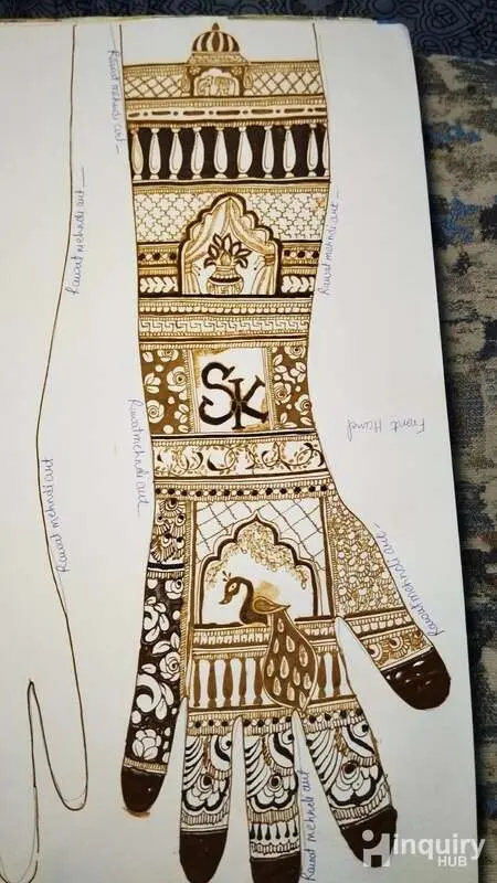 Rawat Mehndi Art