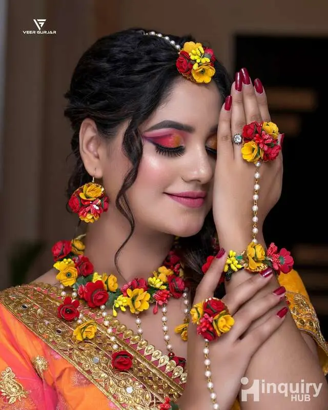 Kanchan Kaya Makeover