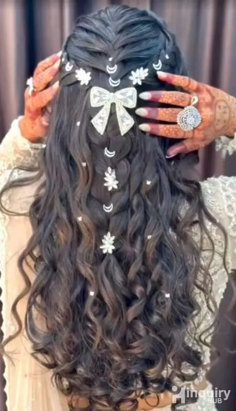 Mangal Beauty Parlour