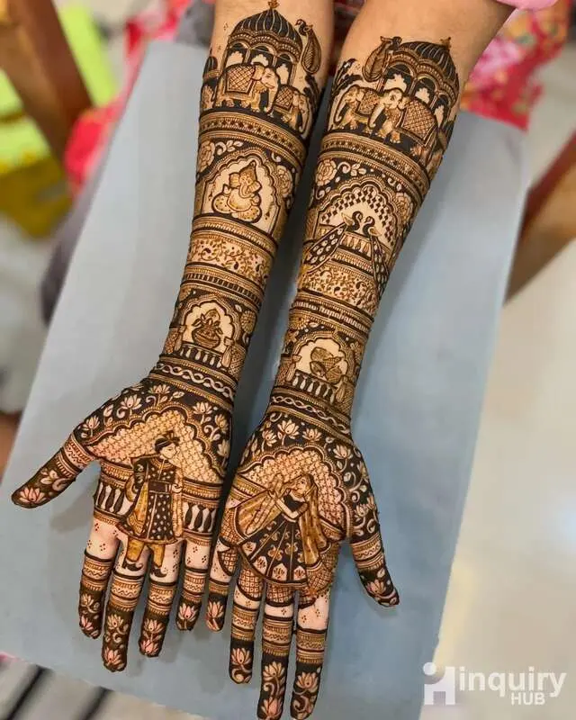 Pramod Mehndi Artist   Bridal Mehndi Specialist   Hyderabad